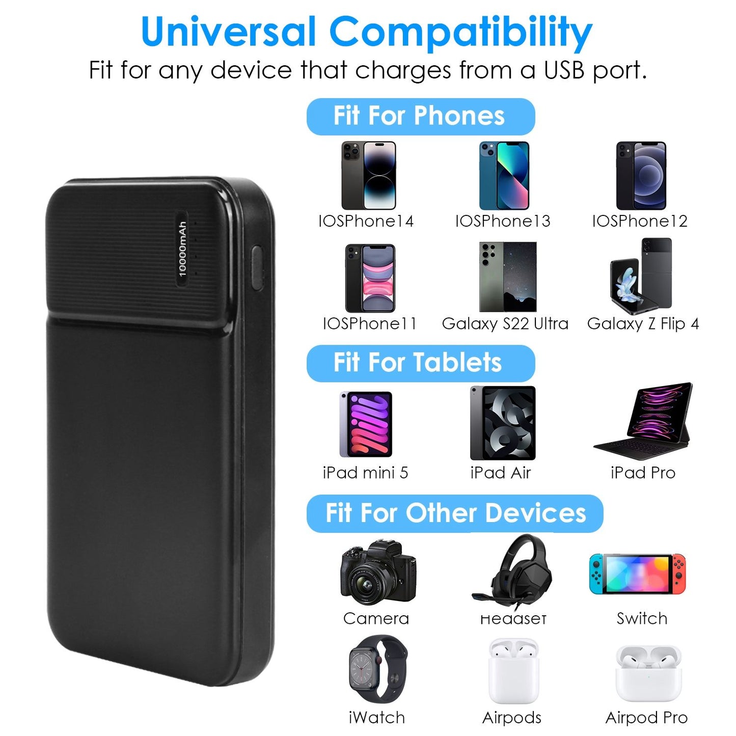 Power Bank Portable Phone Charger for Home Office Travel External Battery Pack with 1 Micro USB Cable Fit For IOSPhone 13/12 Samsung Galaxy S21 And More