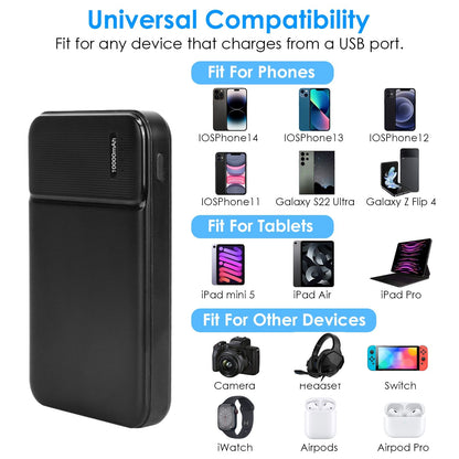 Power Bank Portable Phone Charger for Home Office Travel External Battery Pack with 1 Micro USB Cable Fit For IOSPhone 13/12 Samsung Galaxy S21 And More