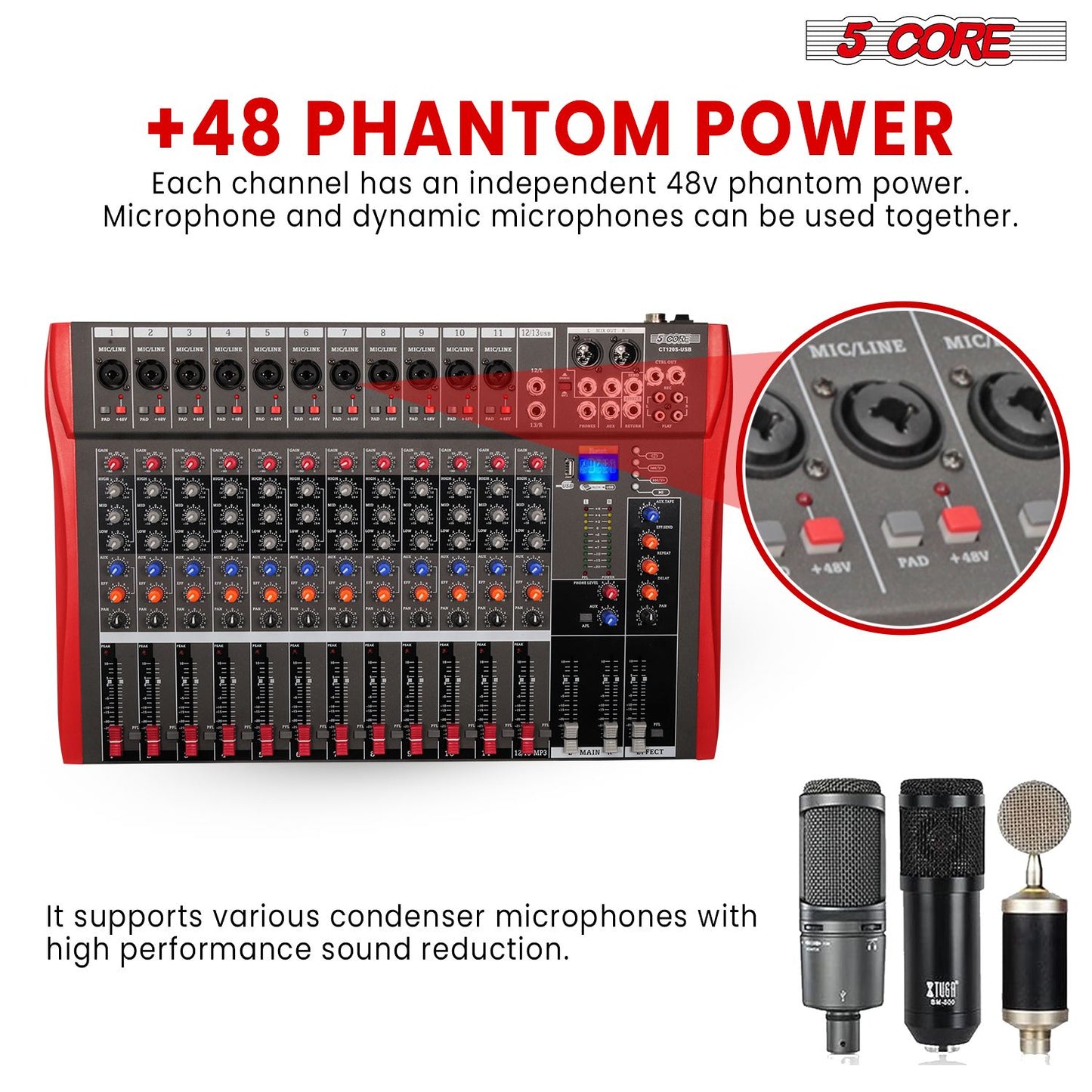 5 Core Audio Mixer 12 Channel DJ Sound Board w Bluetooth USB PC Recording Professional PA Analog Mixing Interface For Karaoke Singing Music Podcast Consola De Audio - MX 12CH