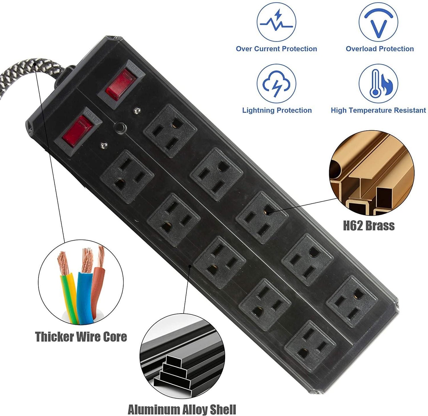 Bosonshop Surge Protector Power Strip with Outlets  Ports 6-Foot Cord for Home, Office -Black