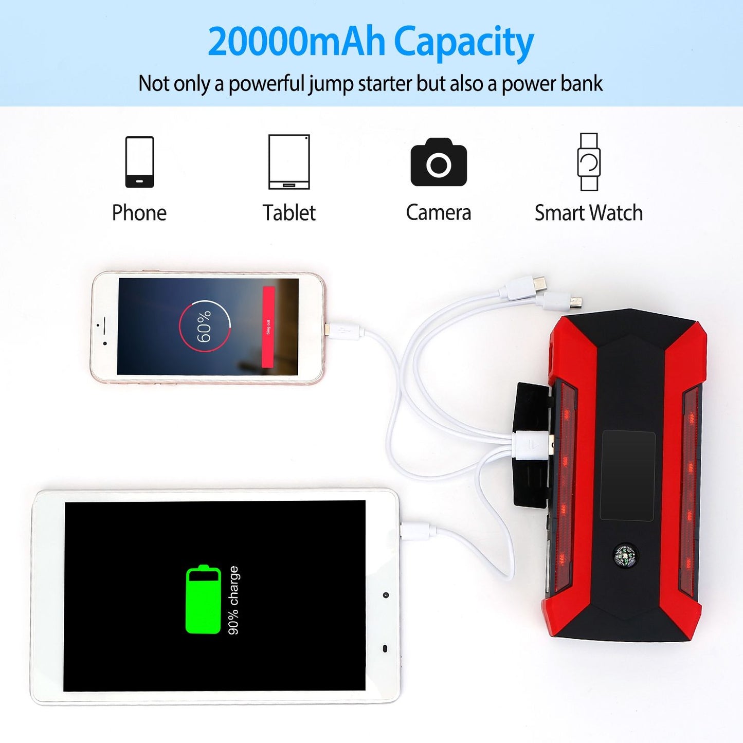 Car Jump Starter Booster 1000A Peak 20000mAh 12V Battery Charger (Up to 6.0L Gas or 3.0L Diesel Engine)