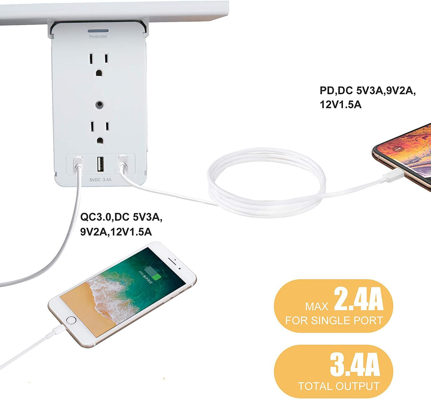 Bosonshop Wall Outlet Extender-2 Pack Surge Protector Multifunctional Outlet Wall Plug with 3 USB Ports(3.4A Total), 8 AC Outlets, Removable Outlet Shelf