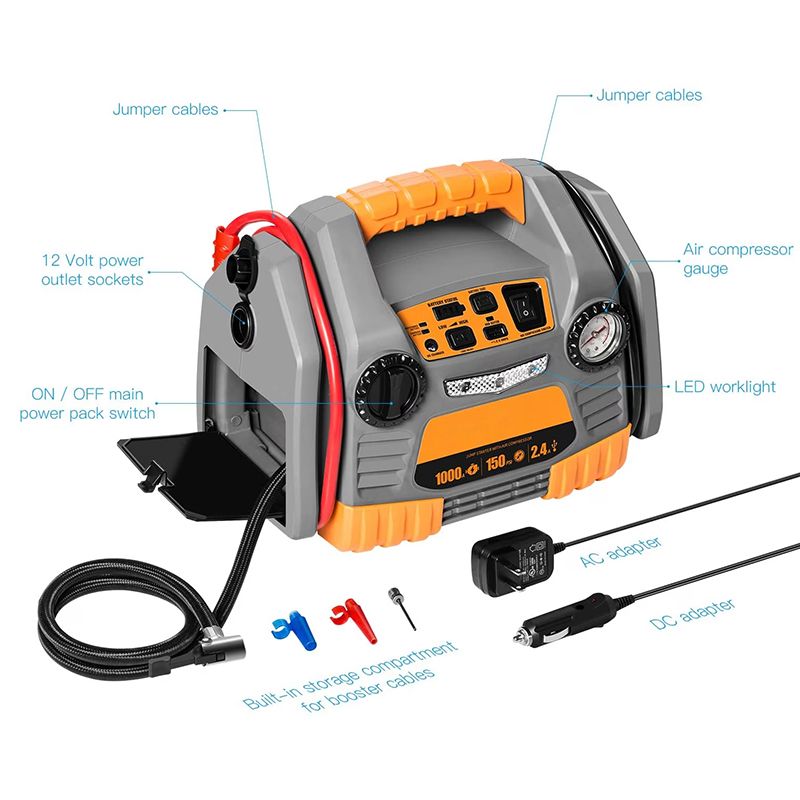 Car Battery Jump Starter with Air Compressor