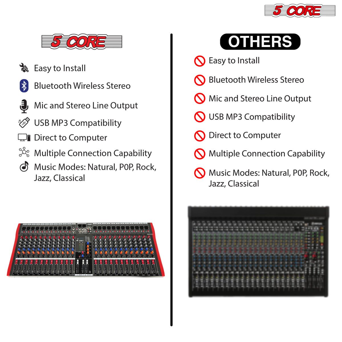 5 Core Audio Mixer 24 Channel DJ Sound Board w Bluetooth USB PC Recording