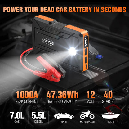 S ZEVZO Jump Starter 1000A Peak Portable Jump Starter for Car (Up to 7.0L Gas/5.5L Diesel Engine) 12V Auto Battery Booster Pack with Smart Clamp Cables, USB Charge, LED Flashlight Jump Box