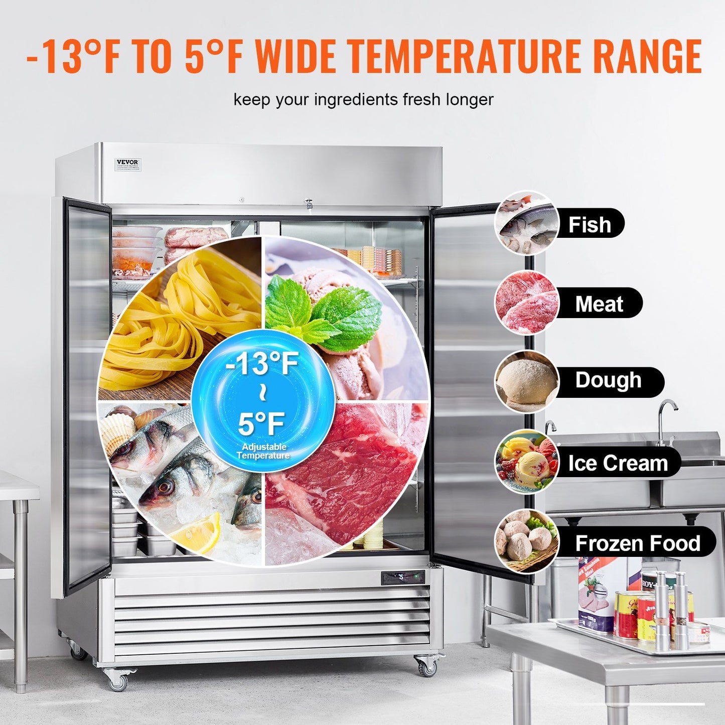 VEVOR Commercial Freezer 44.21 Cu.ft, Reach In 54.4" W Upright Freezer 2 Doors, Auto-Defrost Stainless Steel Reach-in Freezer with 8 Adjustable Shelves, -13 to 5°F Temp Control, LED Lighting, 4 Wheels