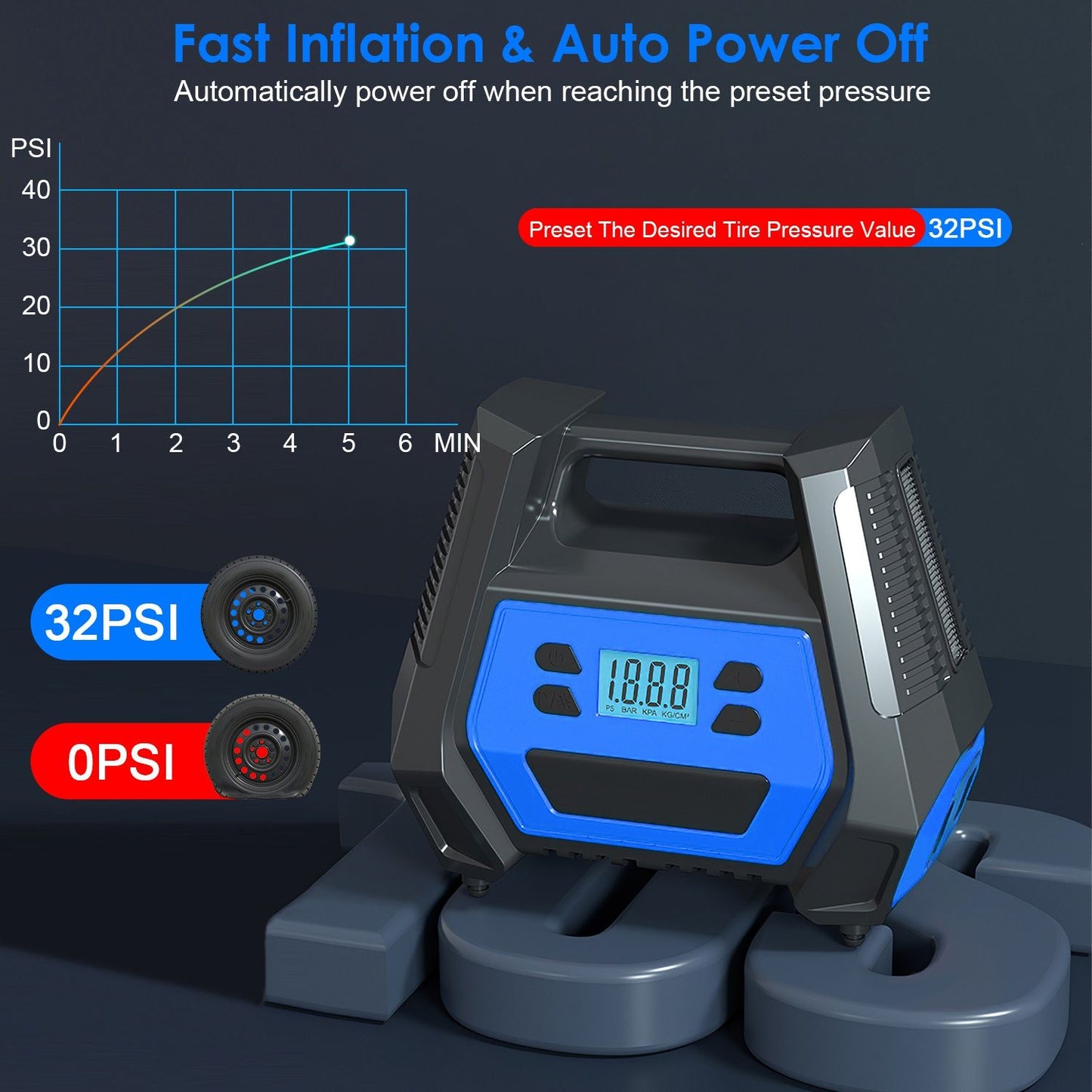 Portable Tire Inflator 150 PSI 120W Max Power Tire Pump with Digital Display LED Light Inflatable Nozzle Needle Fuse Air Compressor for Bikes Motorbikes Cars Balls