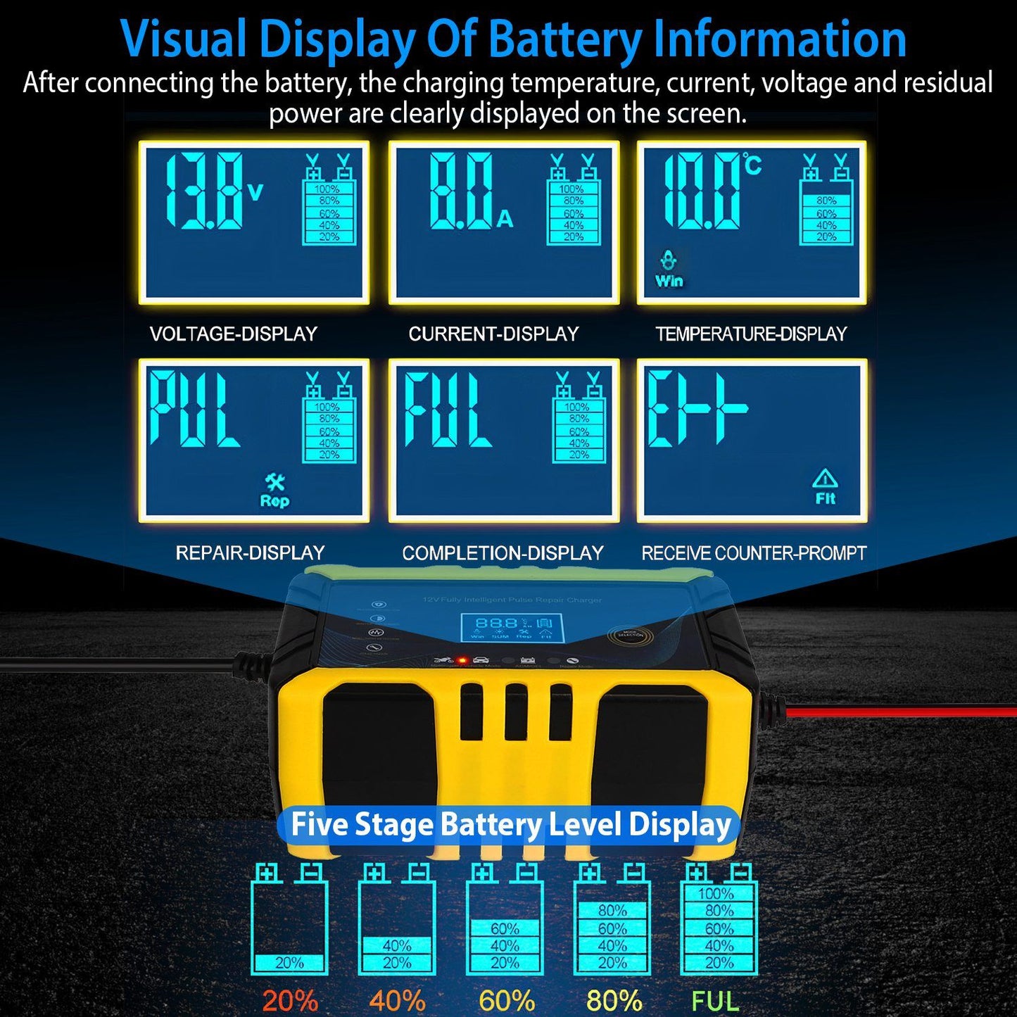 Car Battery Charger 12V/6A Smart Automatic Battery Charger Pulse Repair Battery Charger with LCD Display for Car Truck Motorcycle RV SUV