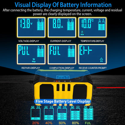 Car Battery Charger 12V/6A Smart Automatic Battery Charger Pulse Repair Battery Charger with LCD Display for Car Truck Motorcycle RV SUV