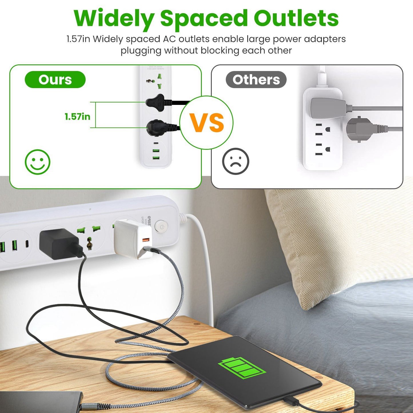 Power Strip with 5.9FT Extension Cord 3 AC Outlets and 2 USB A Ports 1 USB C Port 2500W Wall Mount Outlet Extender For Home Office Dorm Travel