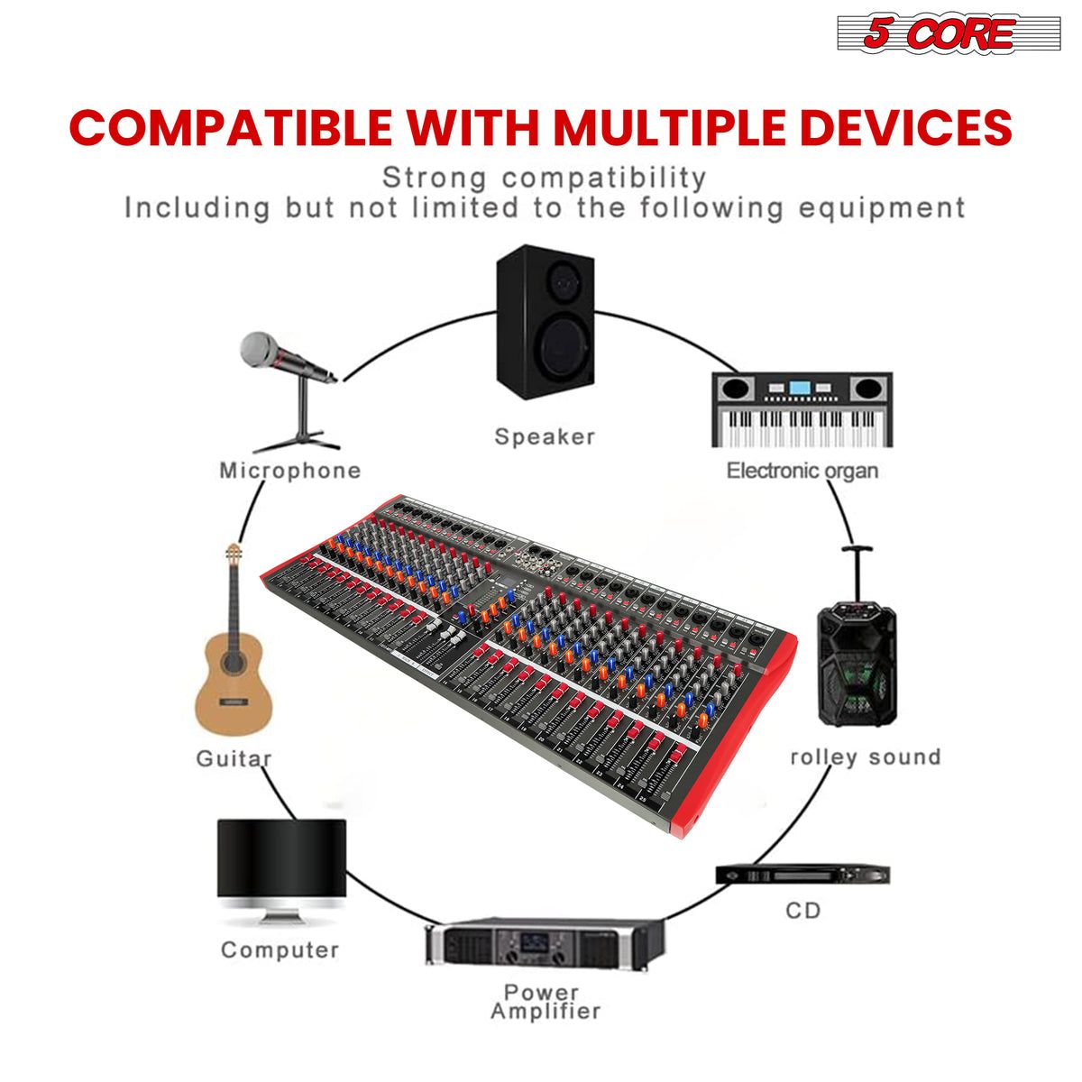 5 Core Audio Mixer 24 Channel DJ Sound Board w Bluetooth USB PC Recording