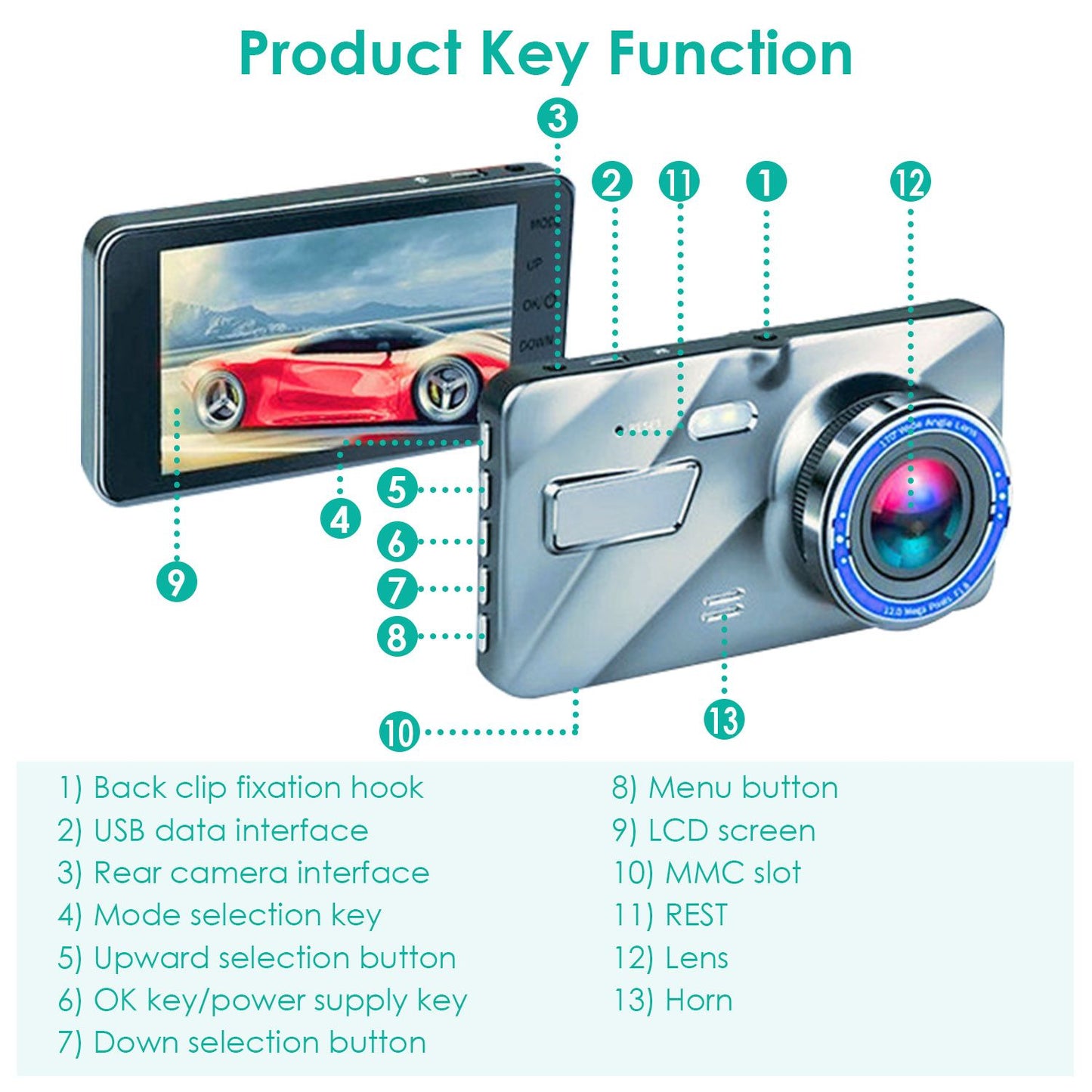 720P Dual Dash Cam Car Camera Recorder Looping Recording Car DVR Driving Vehicle Recorder with Motion Detection Light