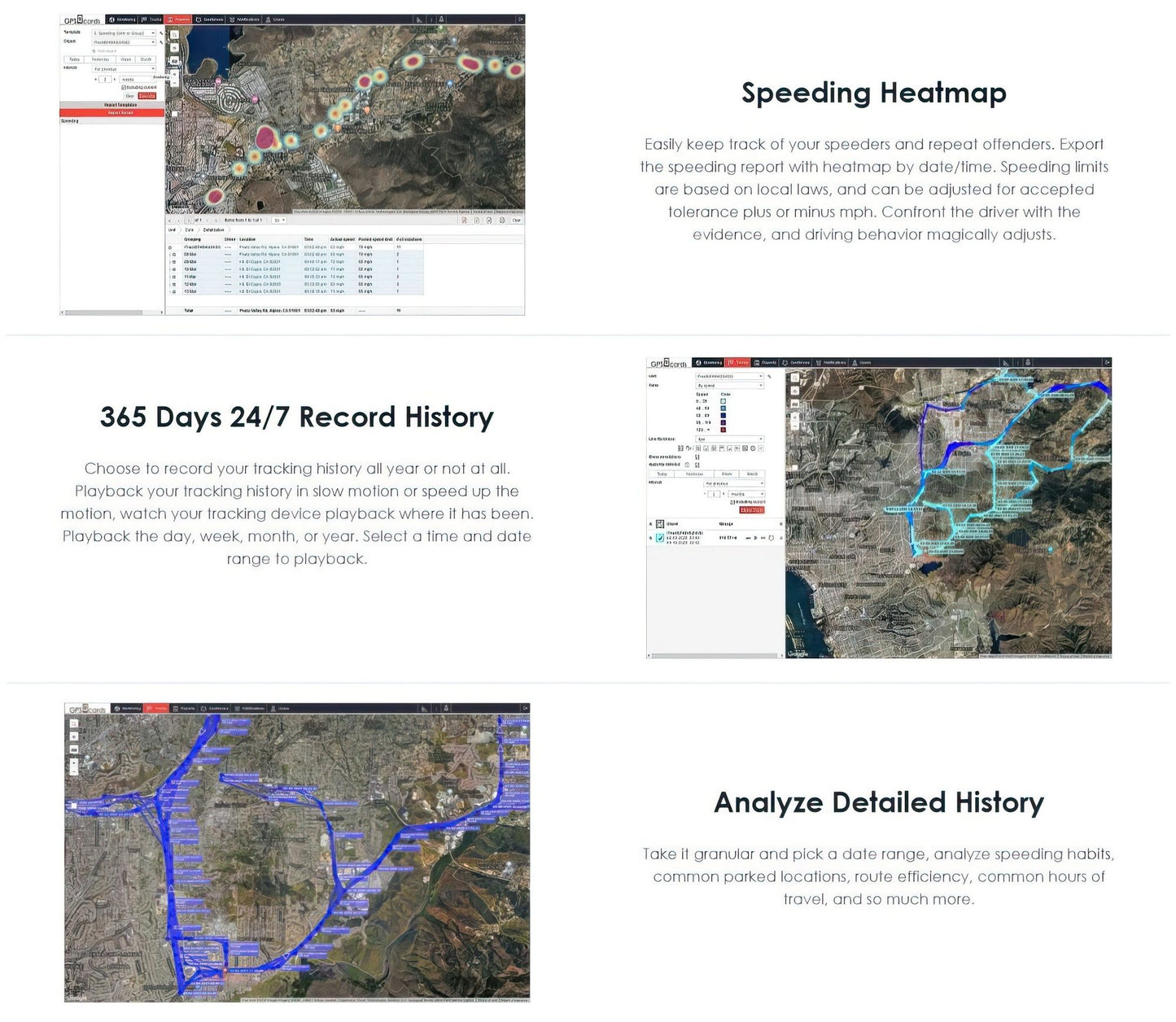 Surveillance GPS Tracking Device Motorvehicle Motorboat Security